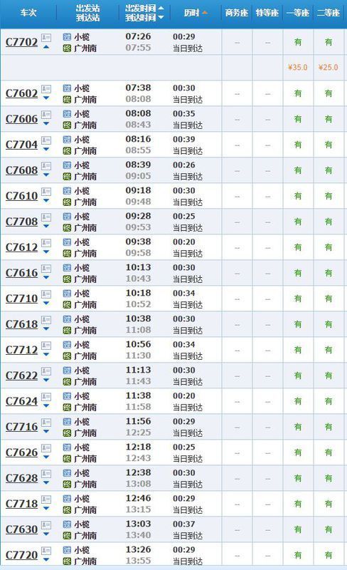 小榄轻轨站搭高铁到广州南是直达的吗