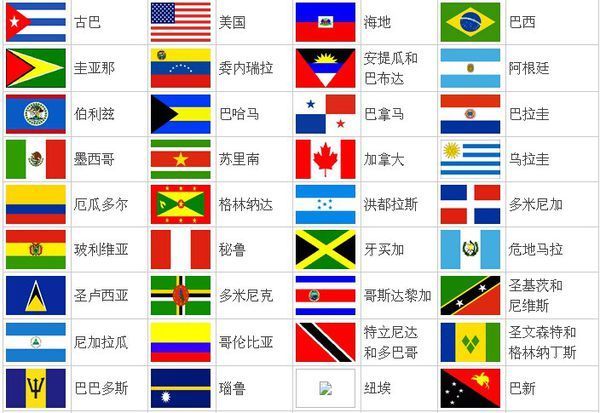 世界十大强国国旗图片图片