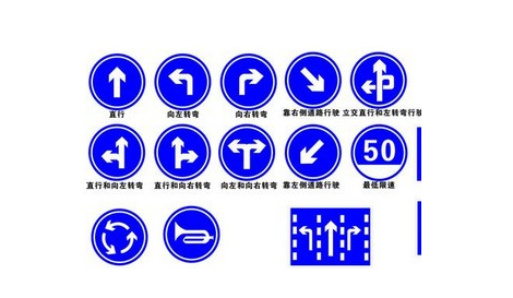 科目一交通標誌記憶方法