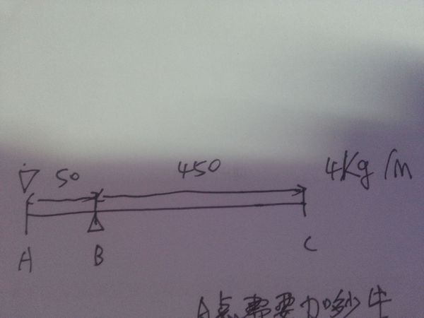杠杆原理的公式?怎么算