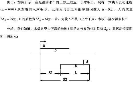 相对位移和相对速度 怎么理解