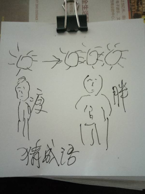 四个太阳下2个男人一胖一瘦猜成语