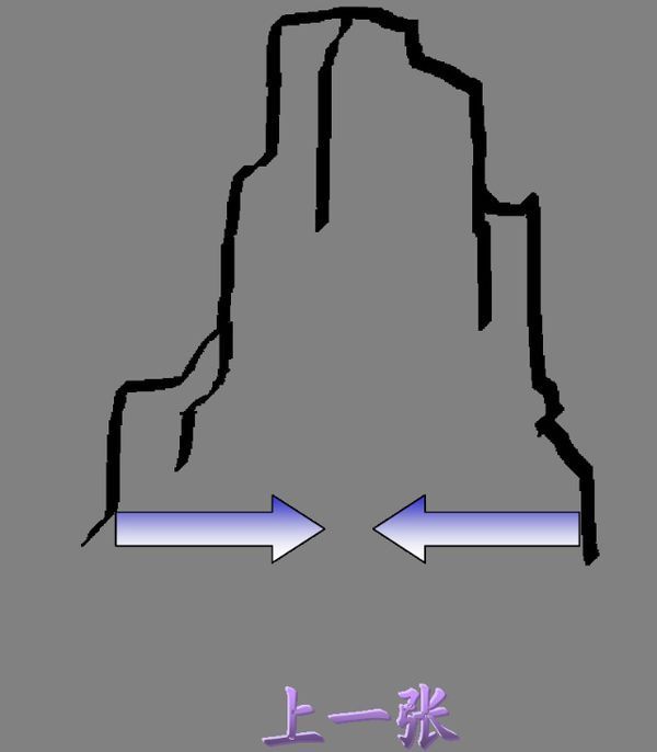 中部凿井法图片