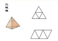 正方体，长方体，圆柱，圆锥，三棱柱，三棱锥的多个展开图，正方体的展开图至少四种