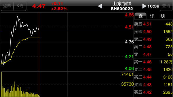 关于股票的买一二三四五和卖一二三四五,本新