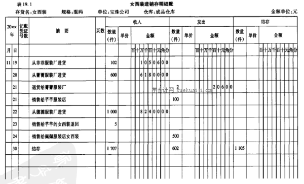 个别计价法的优缺点及适用范围