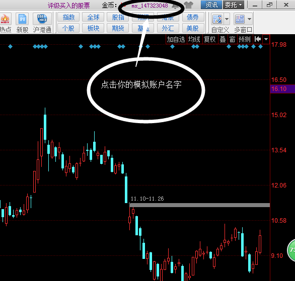 外汇模拟账户