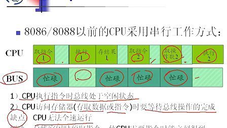 [图]微型计算机原理及应用14