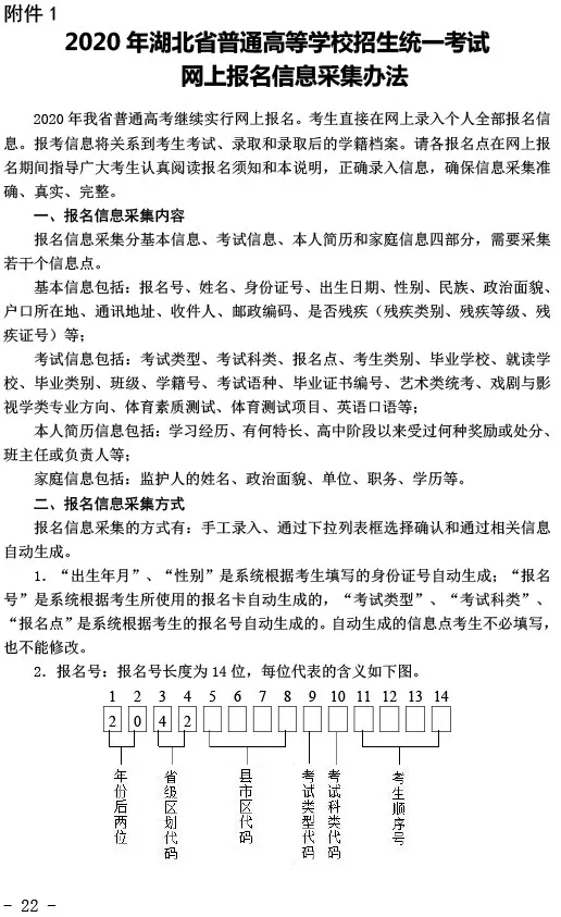 2020年全国普通高考报名