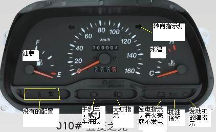 五菱微型货车仪表盘指示灯标志说明