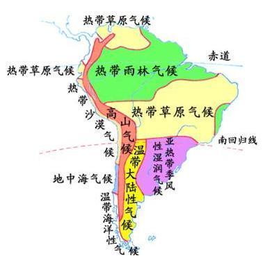 南美大陆西海岸自南向北的气候分布