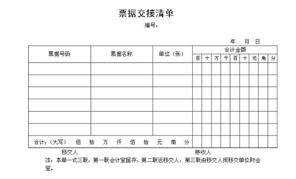 出纳常用表格和日常工作内容有哪些
