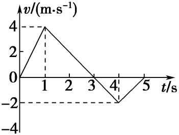 v=s除以t是什麼意思