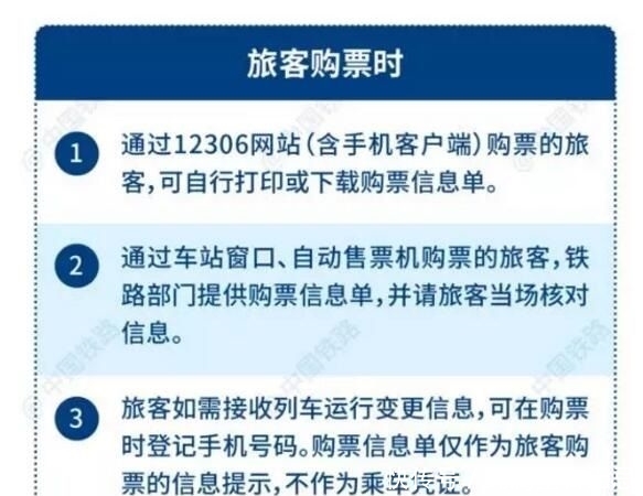 12306铁路怎么使用