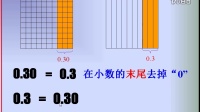 [图]小数的性质微课