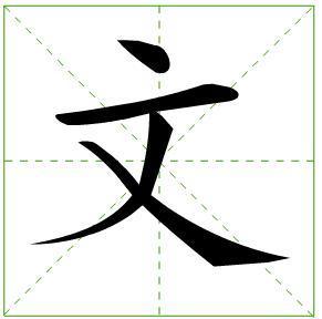 想知道文字和米字在田字格上的佔格