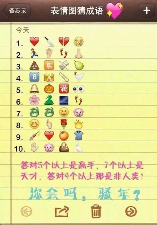 表情猜成语:帮我猜一二是代表什么成语,