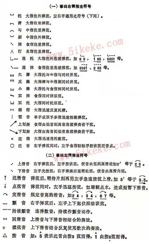 琵琶指法符号(图文)