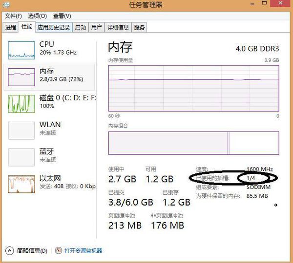 大神求解释,是不是可以加装内存条?但是我拆开