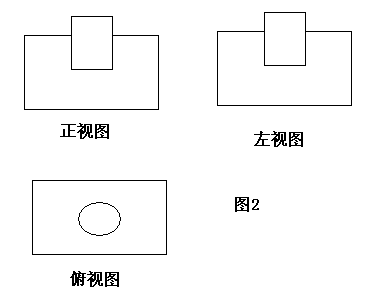 (12分)画出下面实物的三视图