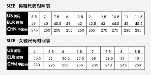 男士鞋250是欧洲码39码,中国码25码对照表如下