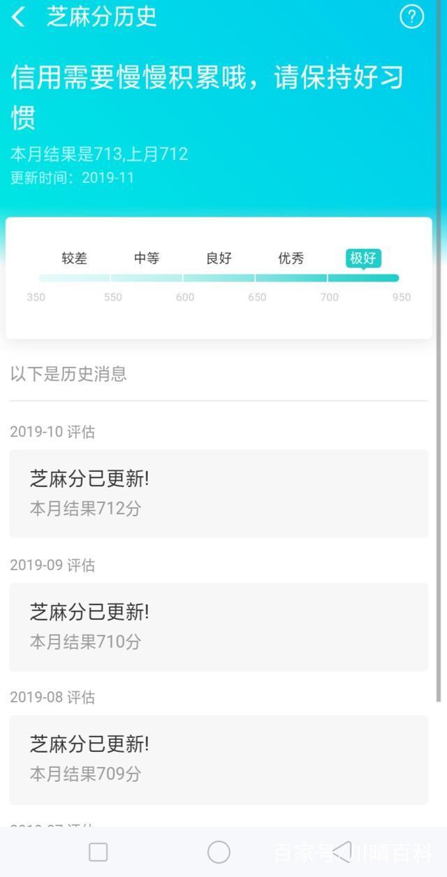 芝麻信用分多少借呗