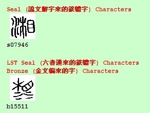 象形,象事,象意,象聲指的是文字形體結構,轉註,假借指的是文字的使用