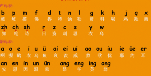 汉语拼音f的笔顺怎么写