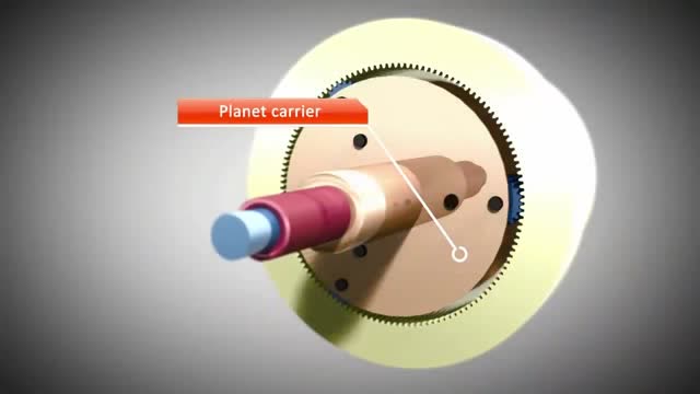 自動變速器是如何進行工作, 行星齒輪機構如何運作