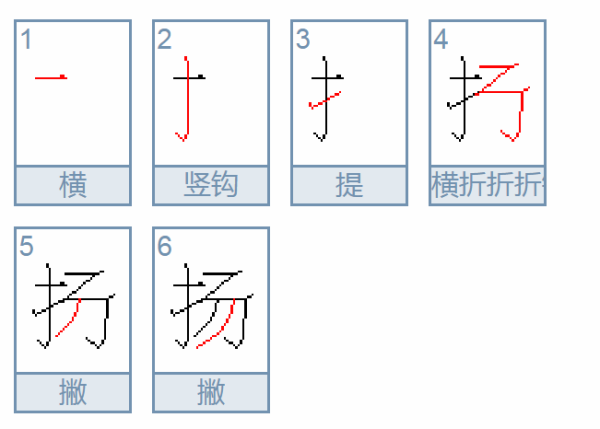 扬字有几画