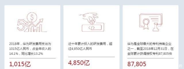 美国成为众矢之的