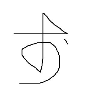 (这个李字被承认吗?