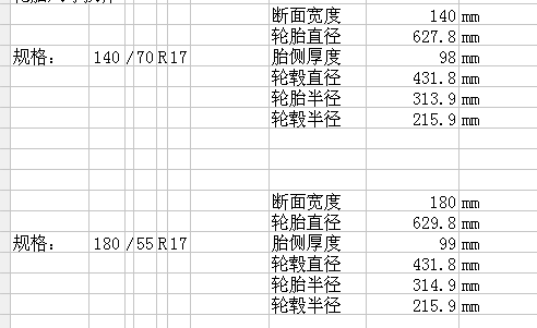 摩托车轮毂轮胎匹配表图片