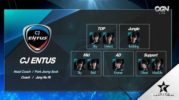 《LOL》2016LCK夏季赛CJ Entus队伍介绍