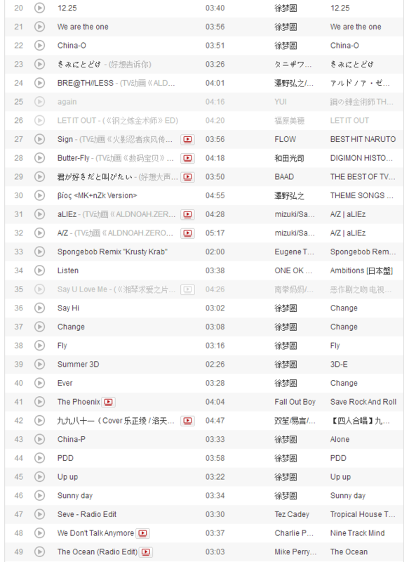 王者荣耀张大仙歌单