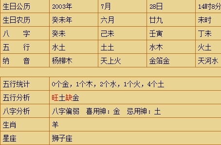 点08分,男,算是否带将军箭,是不是短命八字