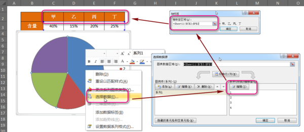 excel怎么改图例