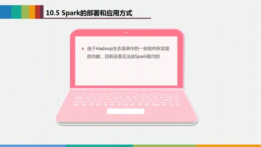 [图]厦门大学-大数据技术原理与应用:第91讲,Spark的部署