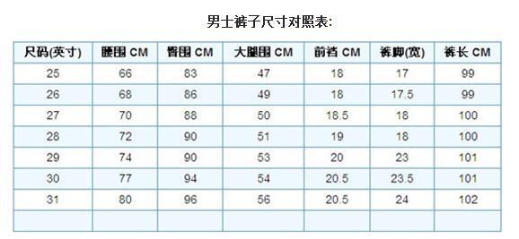 2,正常腰围的市尺寸的寸数加上7,就可以得到裤子的英寸尺码