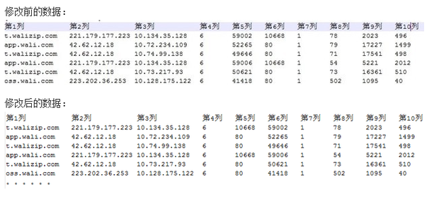 怎样用awk将第5列和第6列互换位置