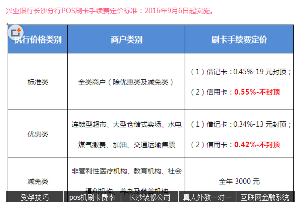 永修POS机电话