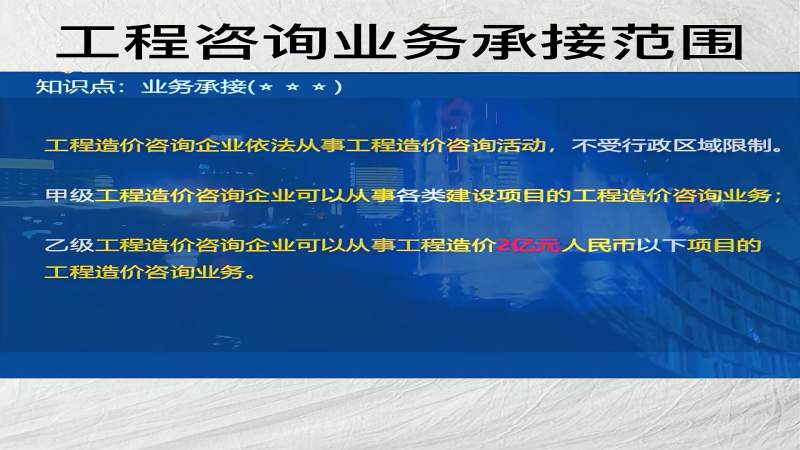 [图]一级造价师-第一章-造价咨询业务承接范围