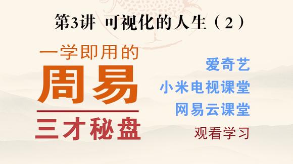 [图]速围观 一眼看清你的财运好坏 知道财在何方 极简的周易三才秘盘