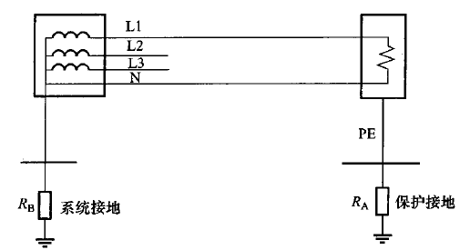 三相电机地线破皮对运行有没有影响