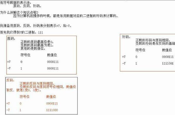 反码是什么