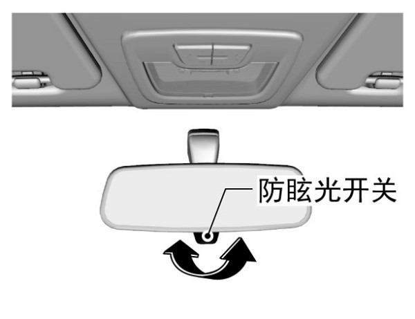 向前撥動後視鏡底部的開關開啟防眩目模式,白天請注意把開關撥回來.