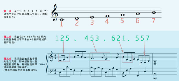 音乐里的七个音符怎么写?