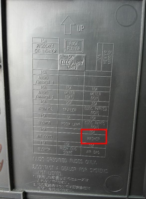 尼桑骐达雨刮喷水器保险丝哪个 急急急