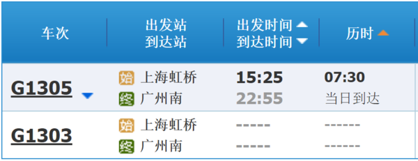 上海到广州有直达的高铁吗?