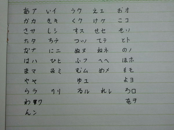 有谁能帮我写一份标准的日语五十音图手写体?